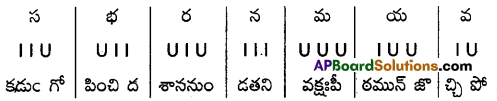 AP Inter 2nd Year Telugu Model Paper Set 10 with Solutions 1