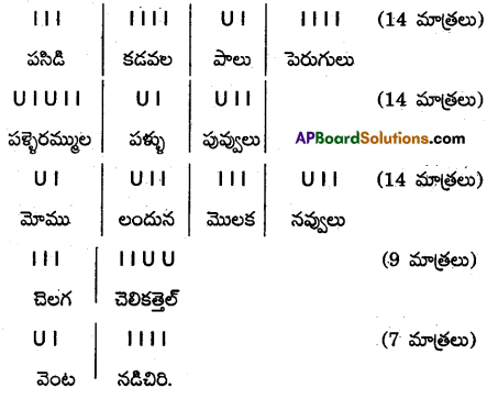AP Inter 2nd Year Telugu Model Paper Set 10 with Solutions 4