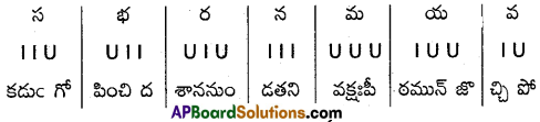 AP Inter 2nd Year Telugu Model Paper Set 3 with Solutions 3