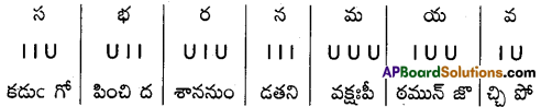 AP Inter 2nd Year Telugu Model Paper Set 6 with Solutions 1