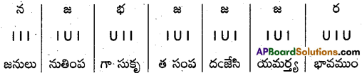 AP Inter 2nd Year Telugu Model Paper Set 6 with Solutions 2