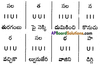 AP Inter 2nd Year Telugu Model Paper Set 8 with Solutions 2