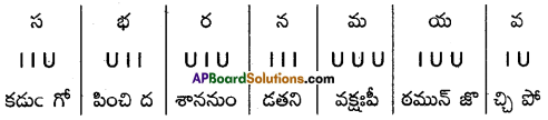 AP Inter 2nd Year Telugu Model Paper Set 9 with Solutions 1