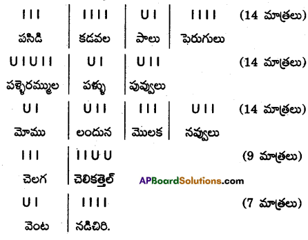 AP Inter 2nd Year Telugu Model Paper Set 9 with Solutions 4