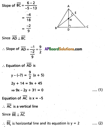 TS Inter 1st Year Maths 1B Question Paper May 2017 17