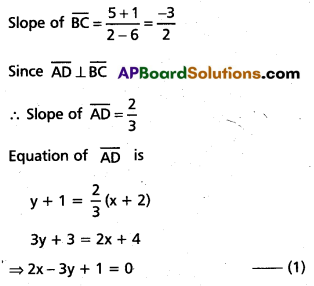 TS Inter 1st Year Maths 1B Question Paper May 2019 14