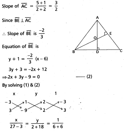 TS Inter 1st Year Maths 1B Question Paper May 2019 15