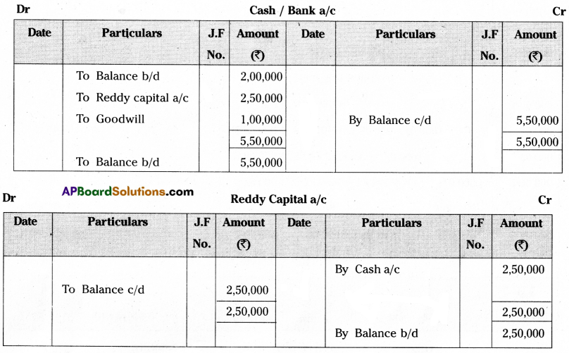 TS Inter 2nd Year Commerce Model Paper Set 2 with Solutions Q18.3