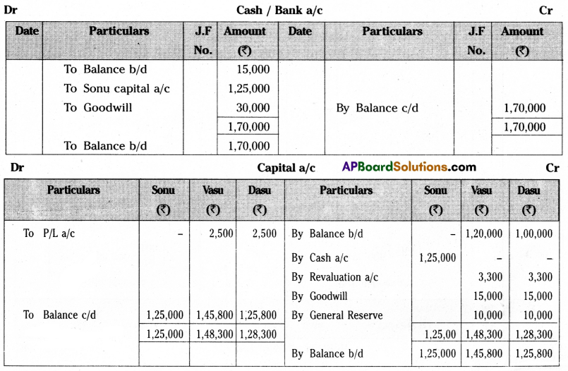 TS Inter 2nd Year Commerce Model Paper Set 3 with Solutions Q18.4