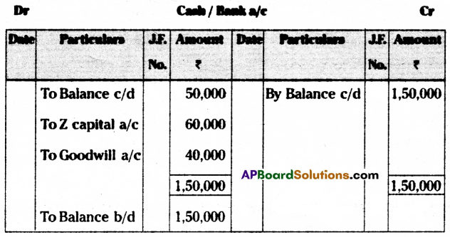 TS Inter 2nd Year Commerce Model Paper Set 4 with Solutions Q18.4
