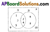 TS 10th Class Maths Model Paper Set 2 with Solutions 10