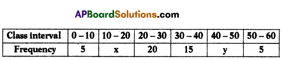 TS 10th Class Maths Model Paper Set 3 with Solutions 13