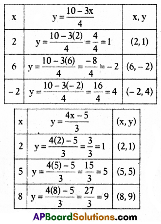 TS 10th Class Maths Model Paper Set 4 with Solutions 27