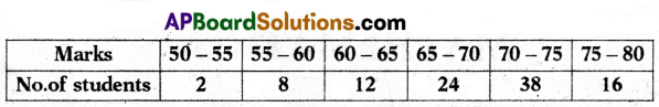 TS 10th Class Maths Model Paper Set 5 with Solutions 18