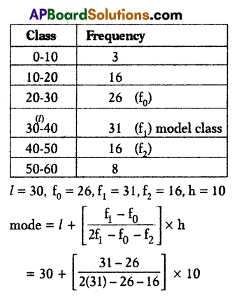 TS 10th Class Maths Model Paper Set 5 with Solutions 8