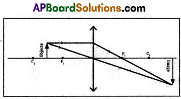 TS 10th Class Physical Science Model Paper Set 4 with Solutions 8