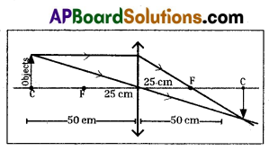TS 10th Class Physical Science Model Paper Set 8 with Solutions 2