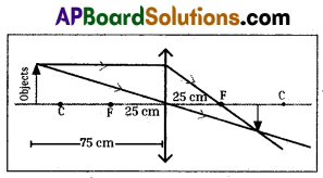 TS 10th Class Physical Science Model Paper Set 8 with Solutions 3
