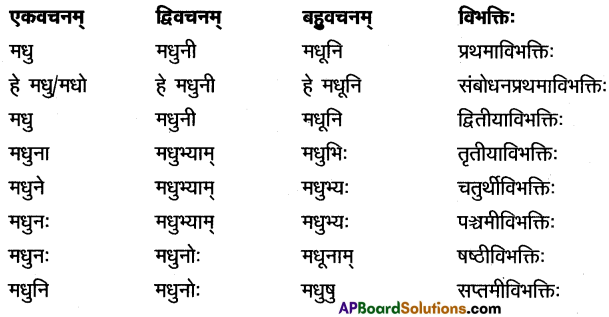 TS Inter 1st Year Sanskrit Model Paper Set 10 with Solutions 3