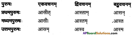TS Inter 1st Year Sanskrit Model Paper Set 2 with Solutions 5