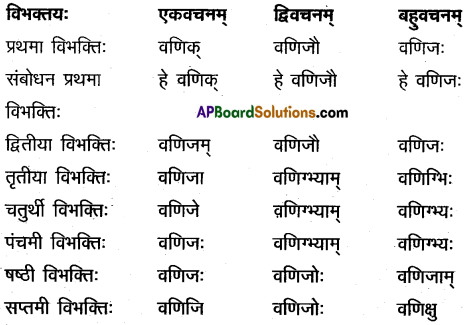 TS Inter 2nd Year Sanskrit Model Paper Set 1 with Solutions 1