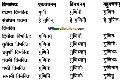TS Inter 2nd Year Sanskrit Model Paper Set 2 with Solutions 1