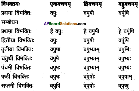 TS Inter 2nd Year Sanskrit Model Paper Set 2 with Solutions 3