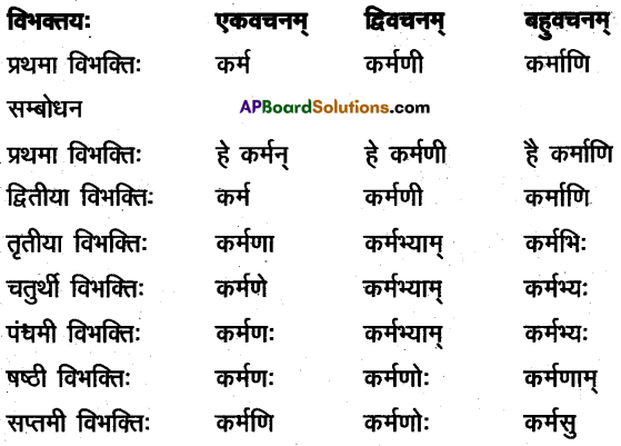 TS Inter 2nd Year Sanskrit Model Paper Set 4 with Solutions 3