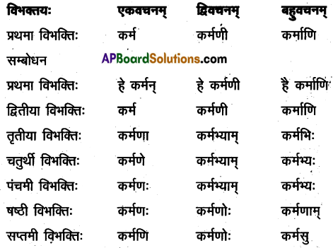 TS Inter 2nd Year Sanskrit Model Paper Set 7 with Solutions 3