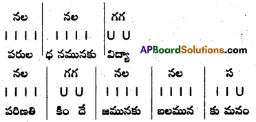 TS Inter 2nd Year Te Model Paper Set 10 with Solutions 1