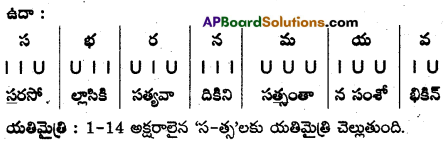 TS Inter 2nd Year Te Model Paper Set 10 with Solutions 3