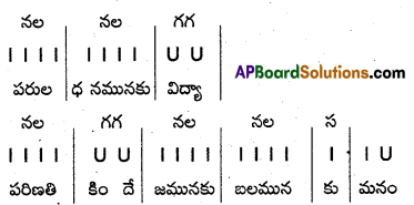 TS Inter 2nd Year Te Model Paper Set 6 with Solutions 2
