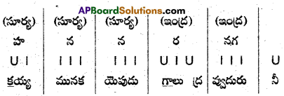 TS Inter 2nd Year Te Model Paper Set 8 with Solutions 2