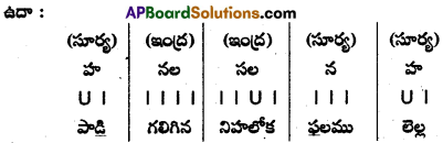 TS Inter 2nd Year Te Model Paper Set 9 with Solutions 2